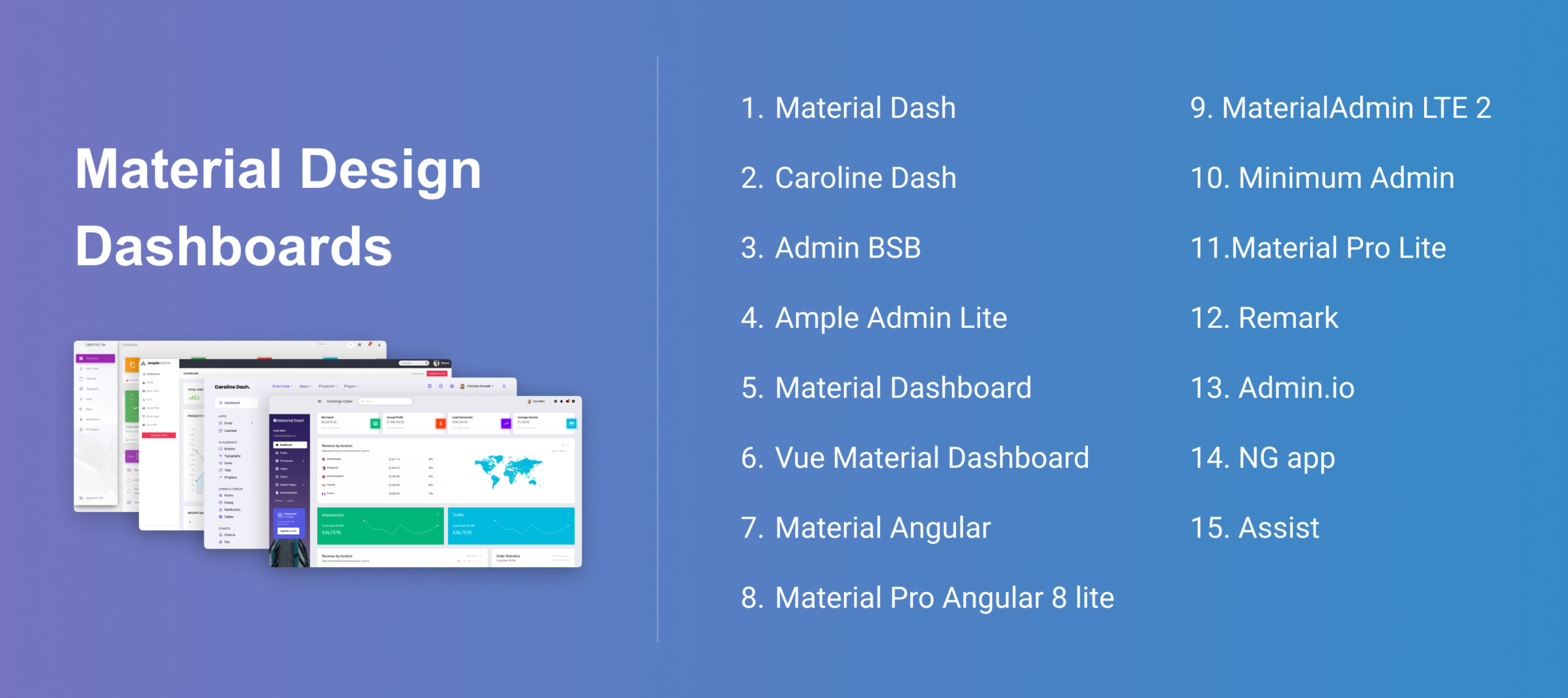  Best 10+ Free and Premium Material Design Dashboards