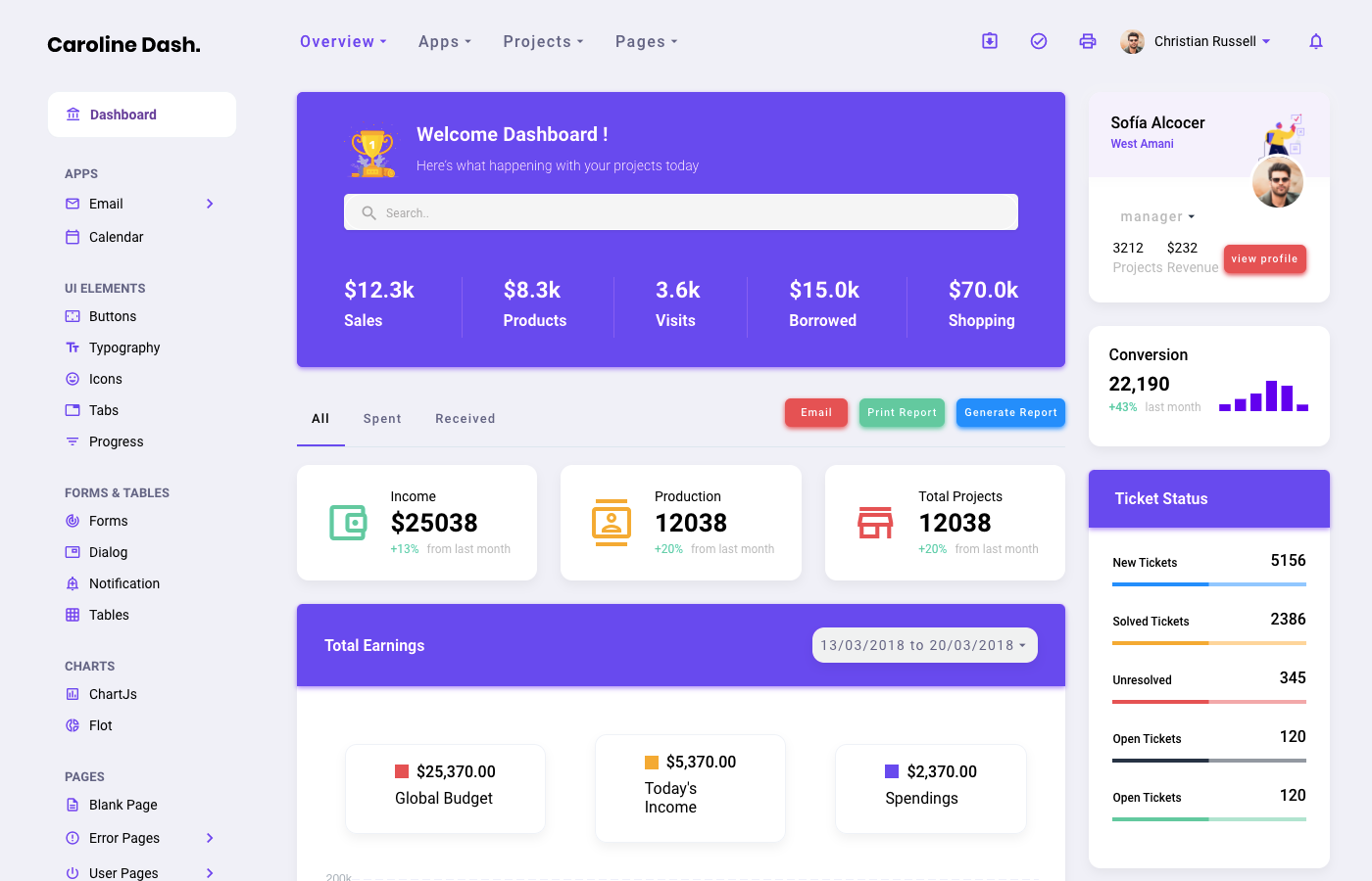 Caroline Dash is one of the best material design dashboards