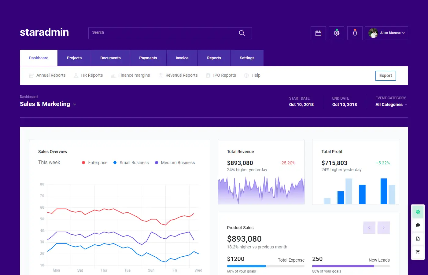Free admin template Star Admin Sales and Marketing theme