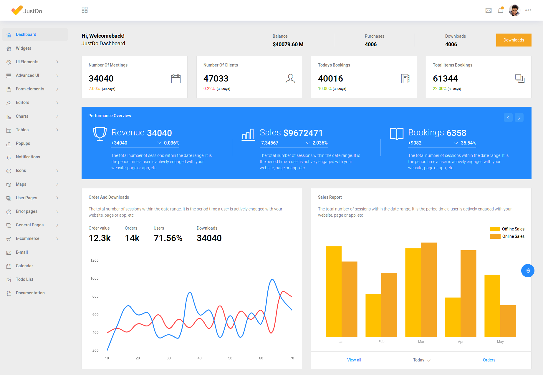 justdo is one of the best premium admin templates