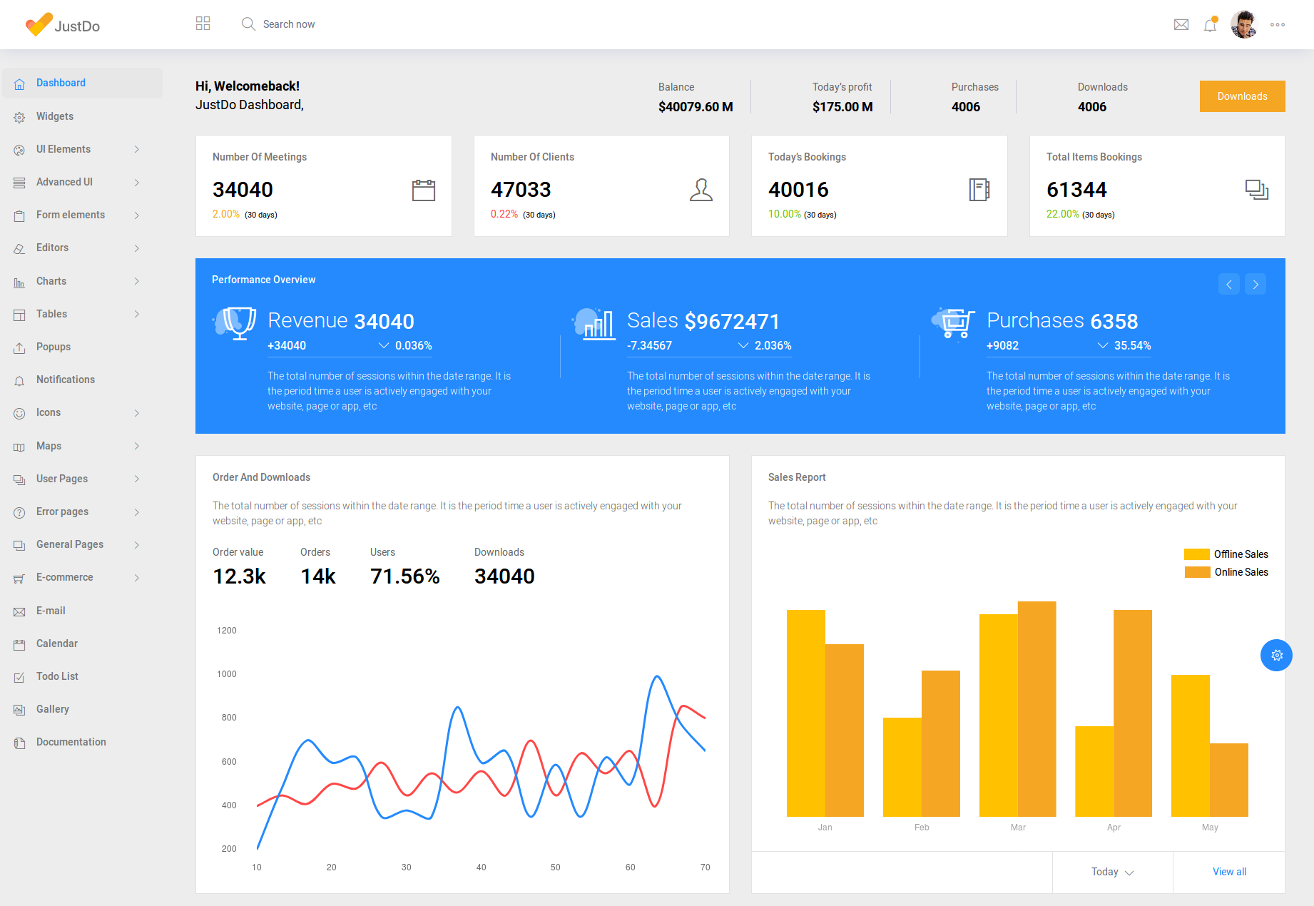 justdo is one of the best light Bootstrap dashboard template
