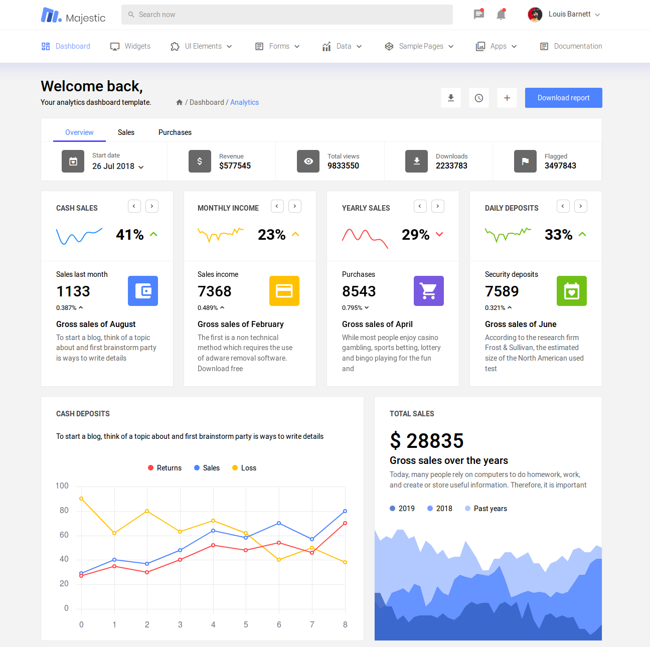 Majestic pro horizontal admin template created by bootstrapdash