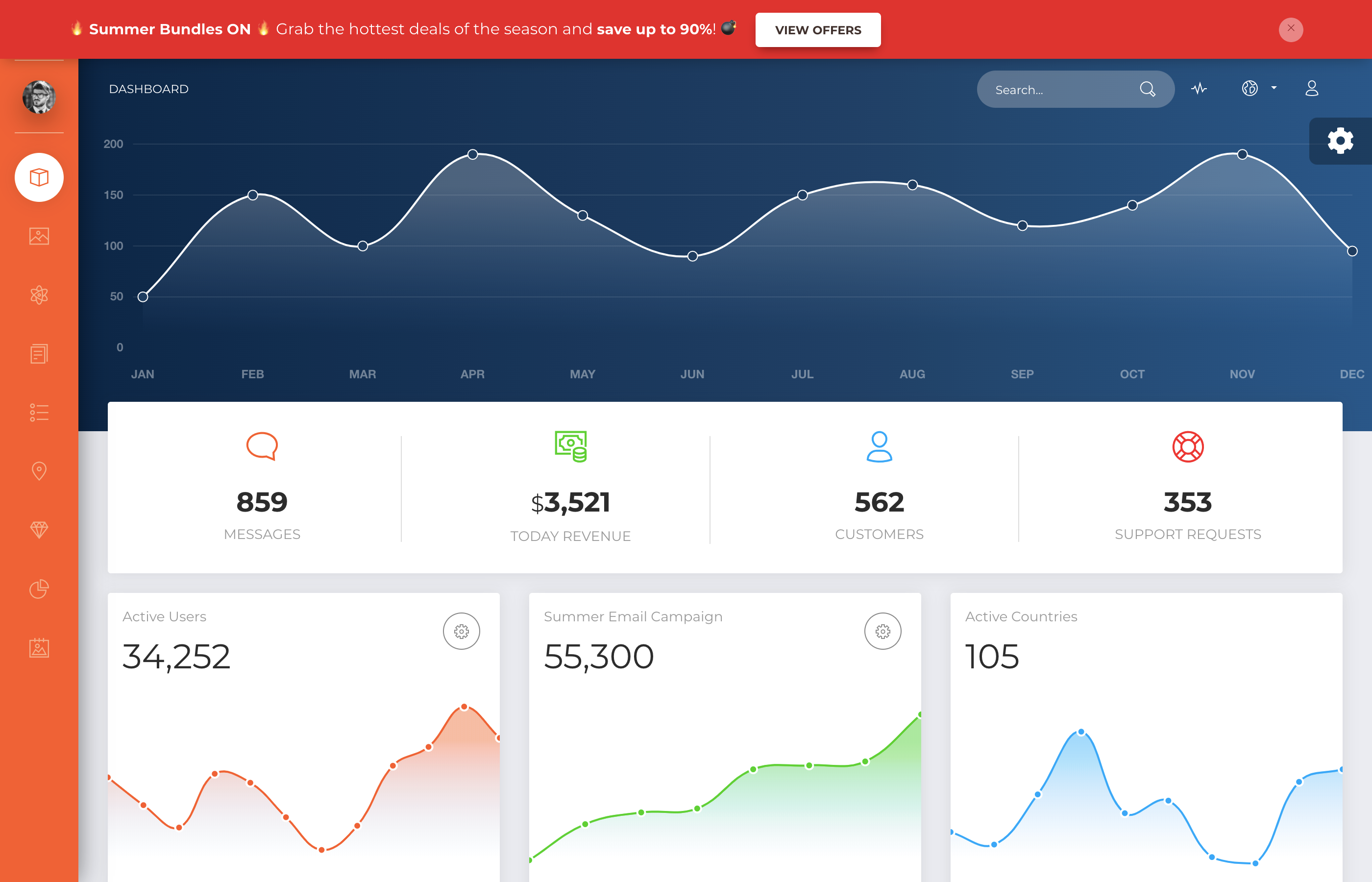 Now UI Dashboard Pro 