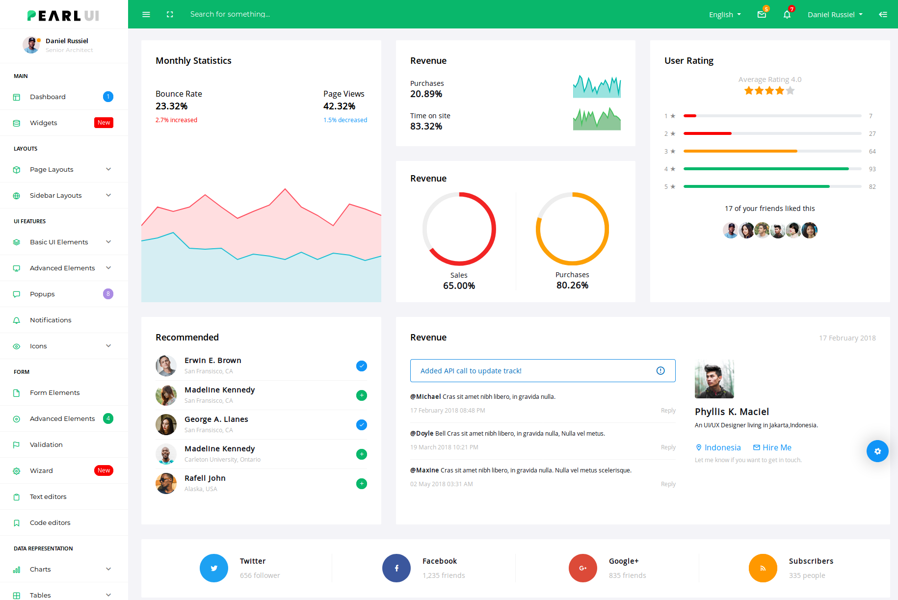 pearlui is one of the best admin templates