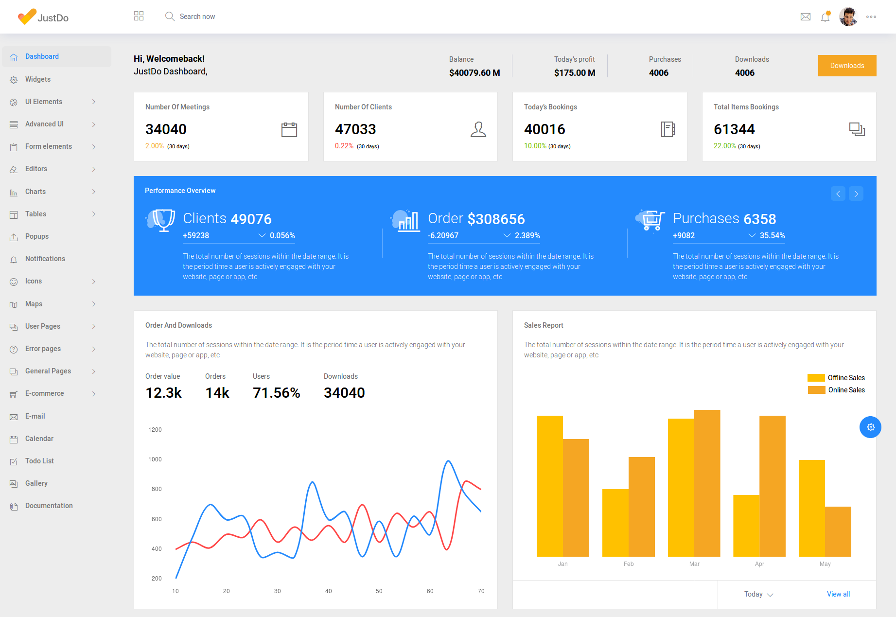Justdo is one of the best admin dashboards