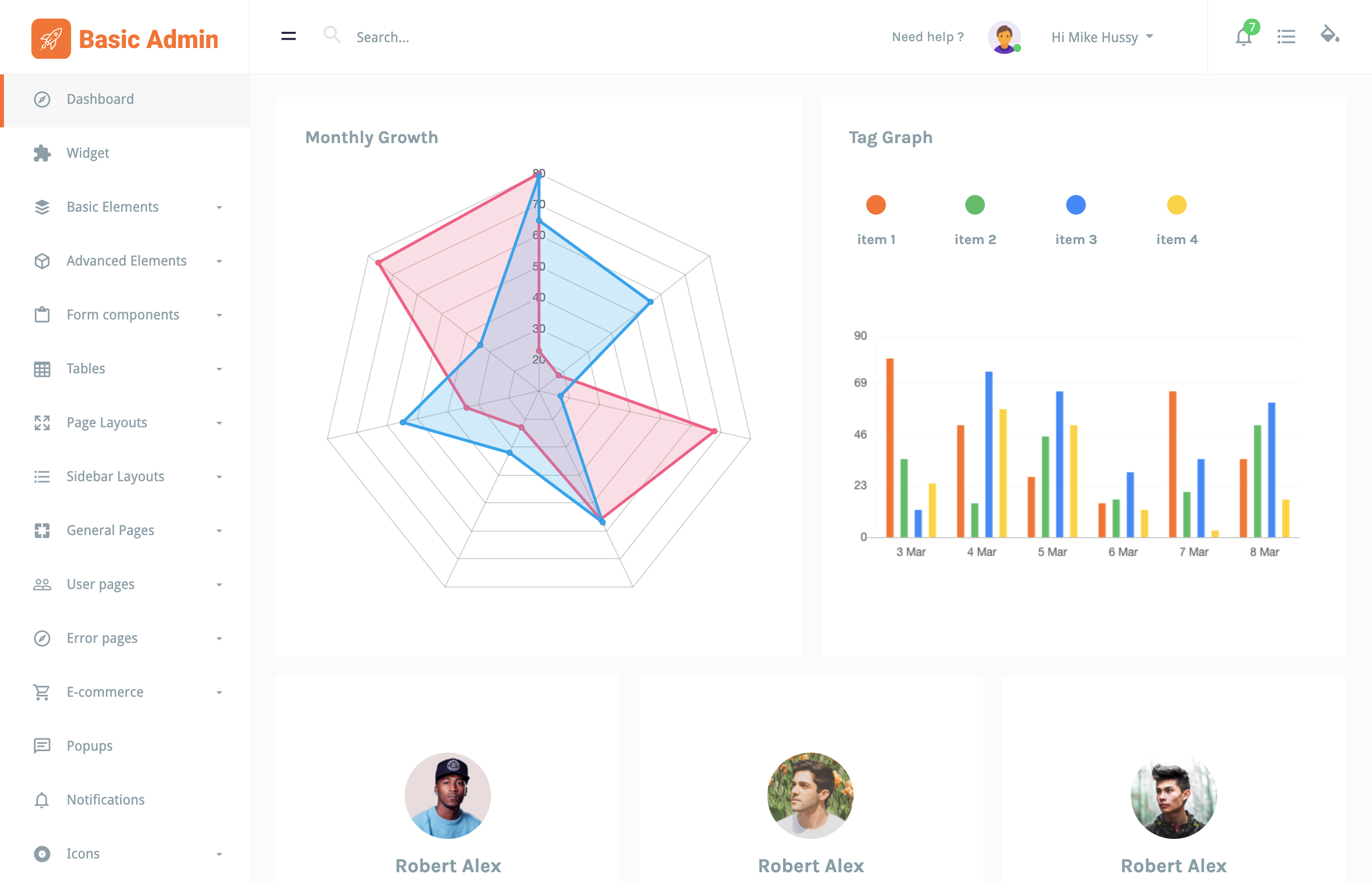 Basic is a well-coded and good-looking admin template