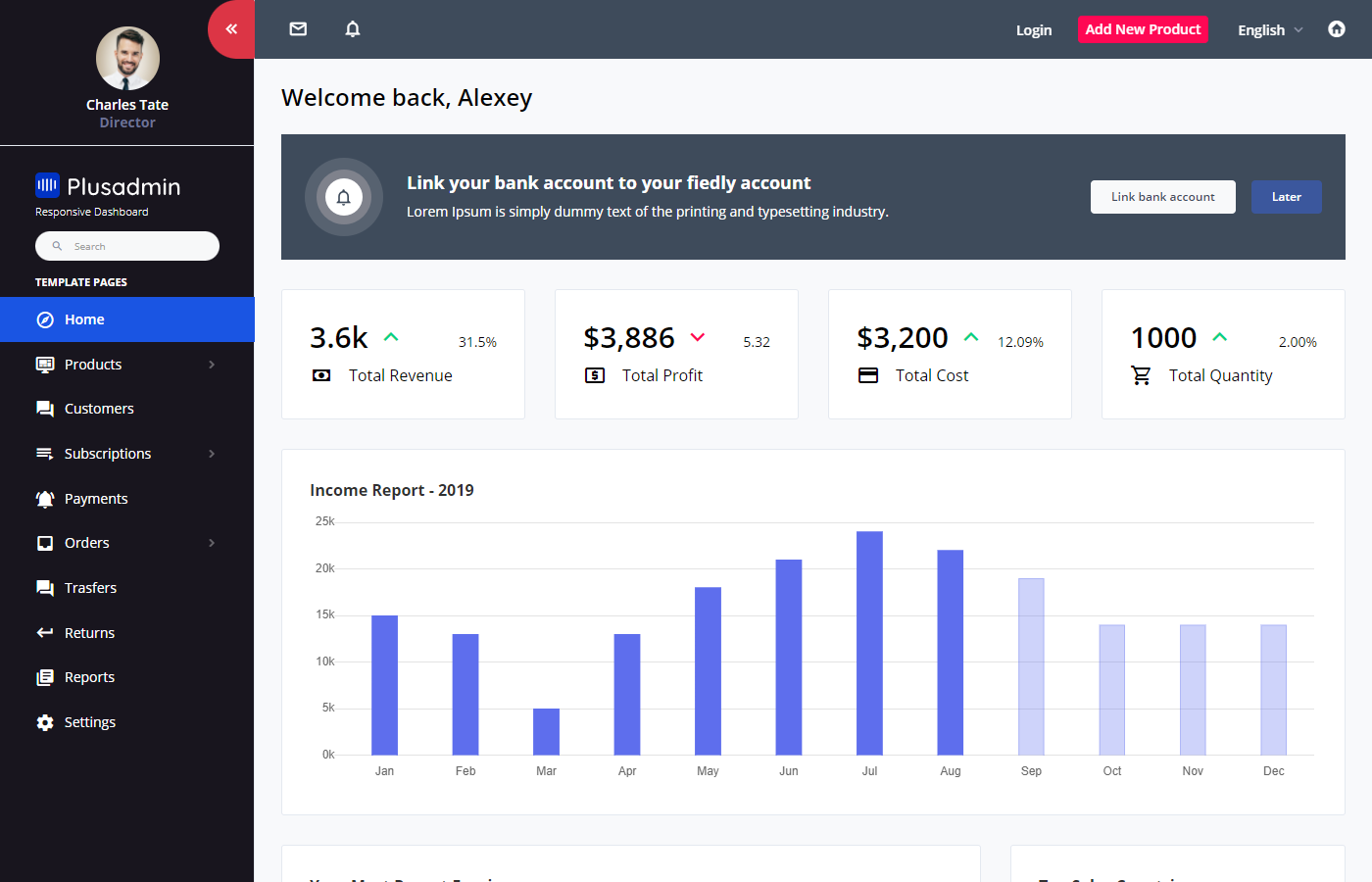 Plus Admin Bootstrap ecommerce admin dashboard template free