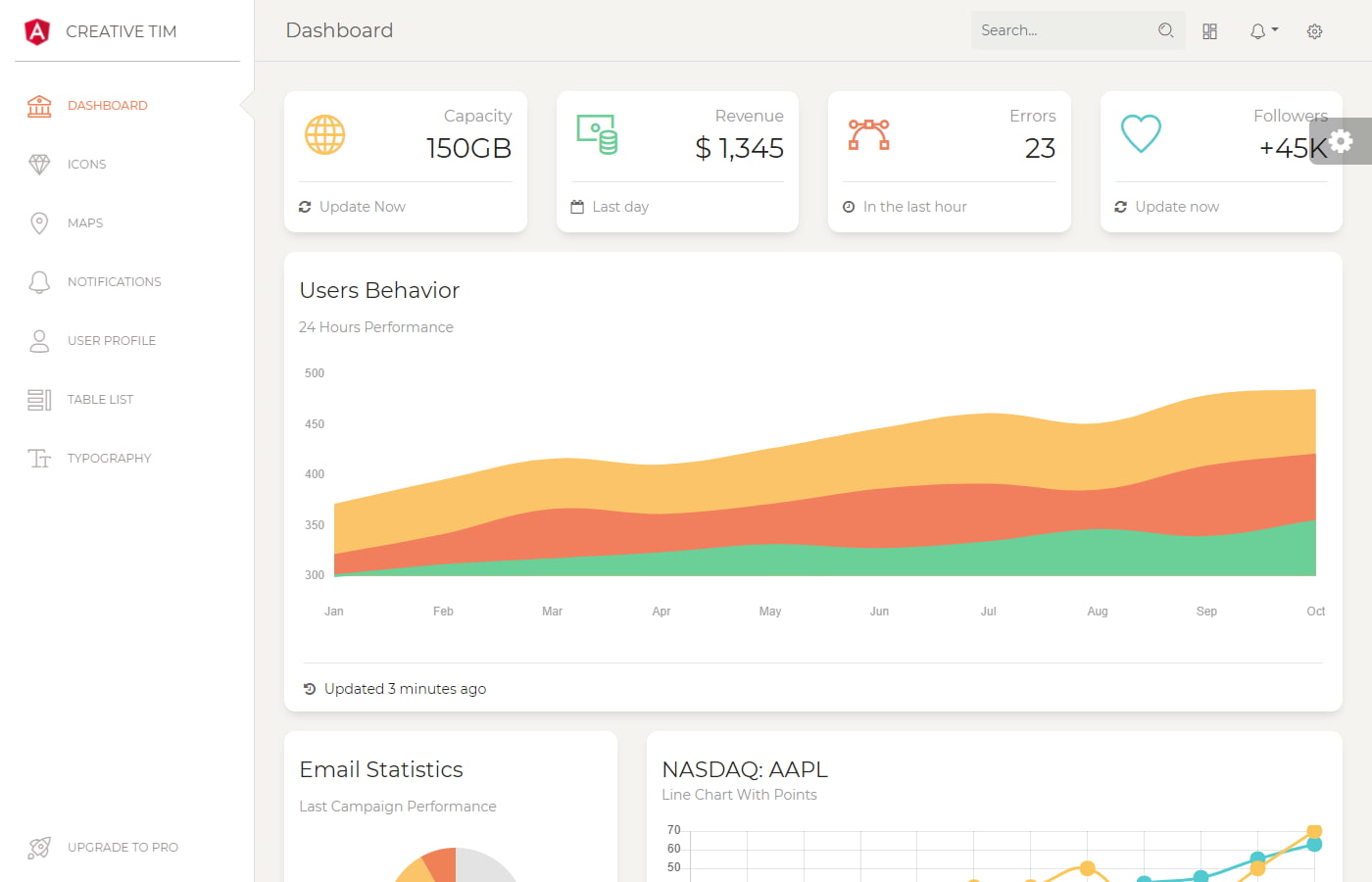 Preview of Paper dashboard