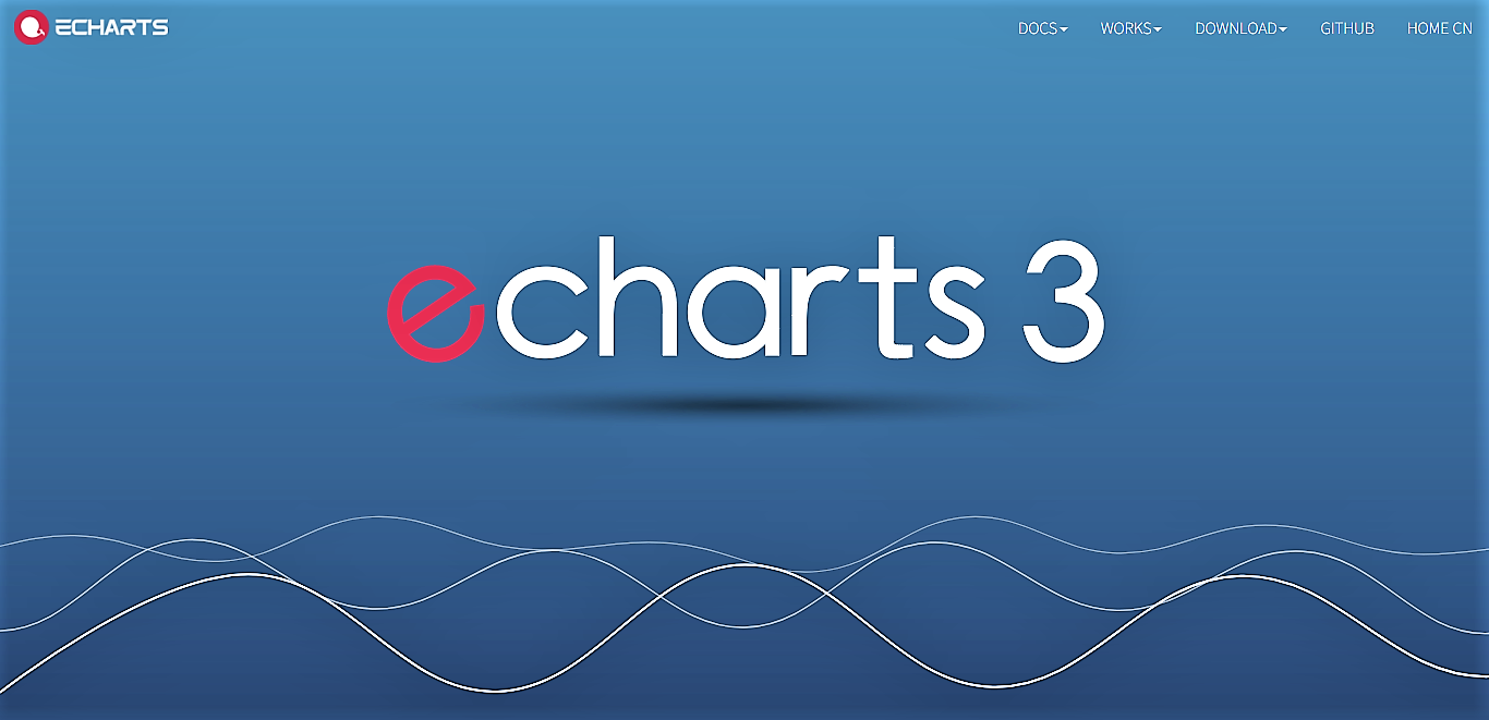 echarts JavaScript charting library