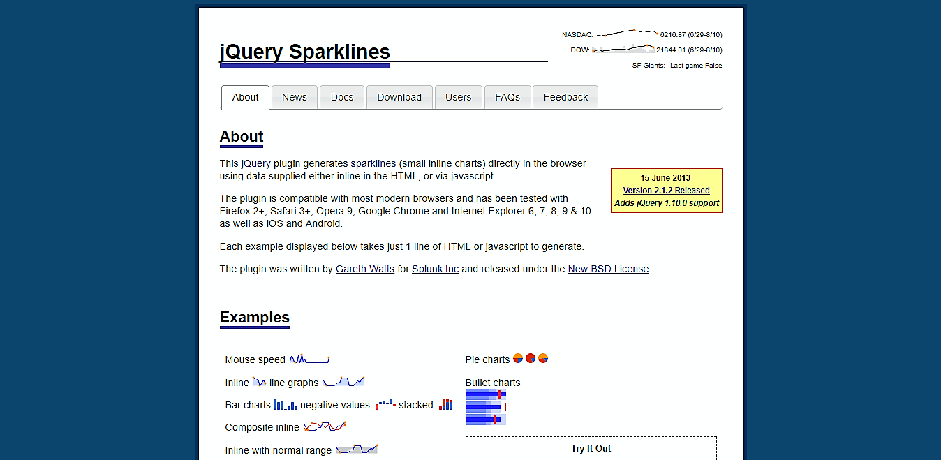 jQuery Sparklines JavaScript charting library