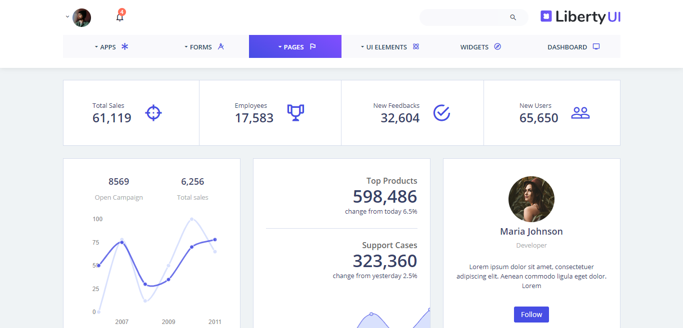 Liberty UI is a fully responsive admin template