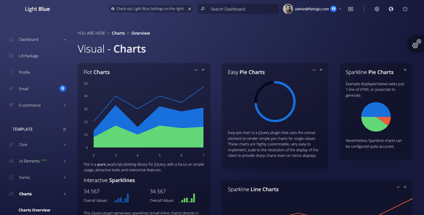 light blue admin templates with charts
