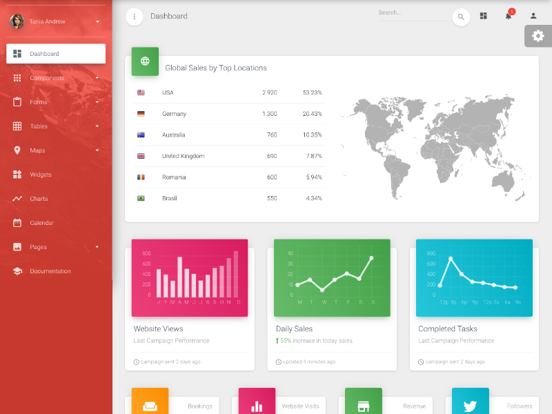 material dashboard pro