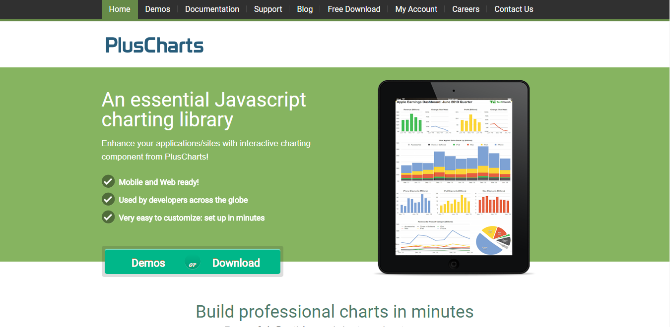 Pluscharts JavaScript charting library