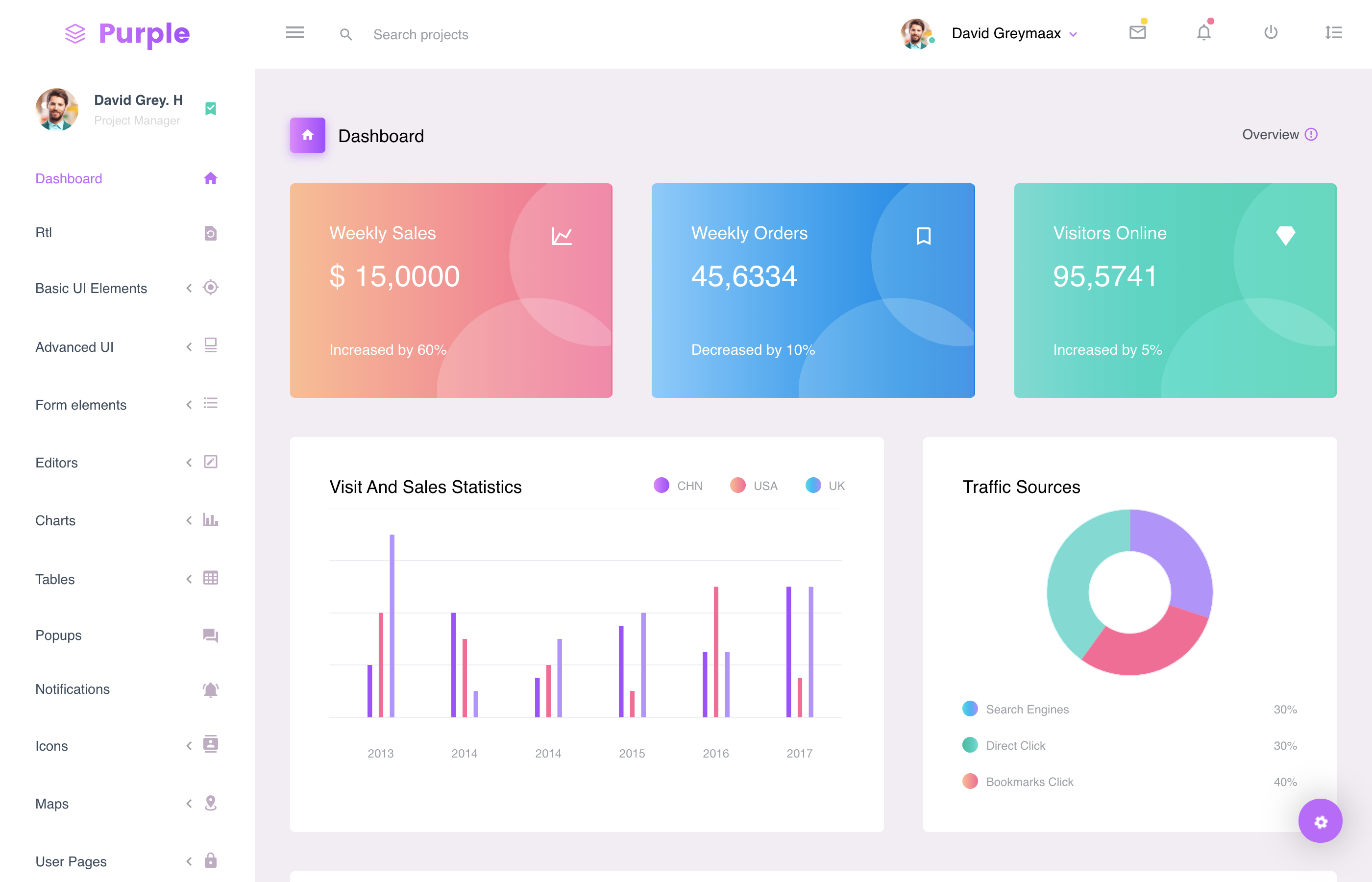 purple angular is the best angular bootstrap template