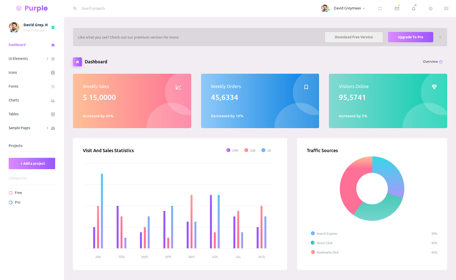 free admin template for web applications