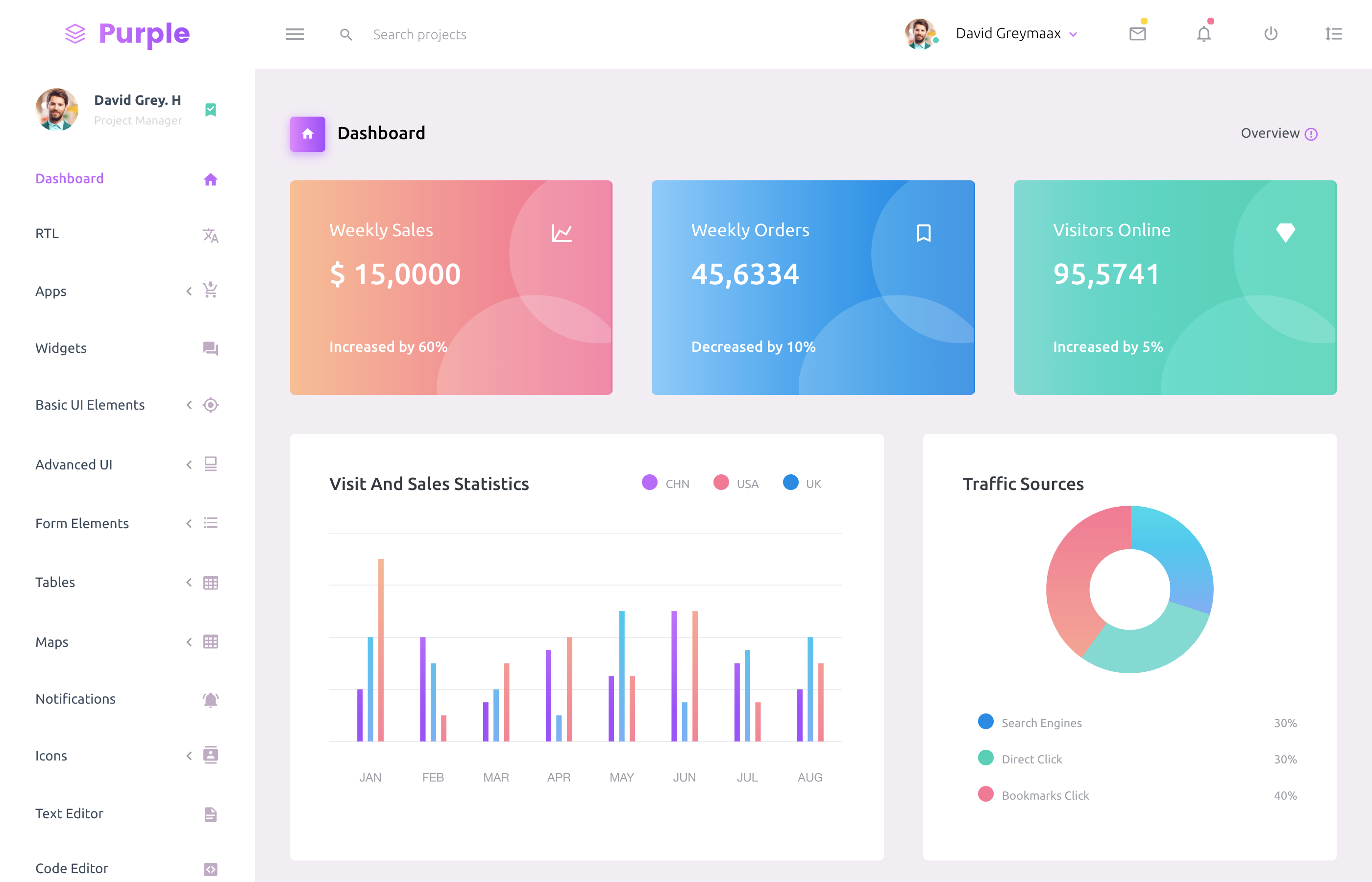 purple is one of the best react admin templates