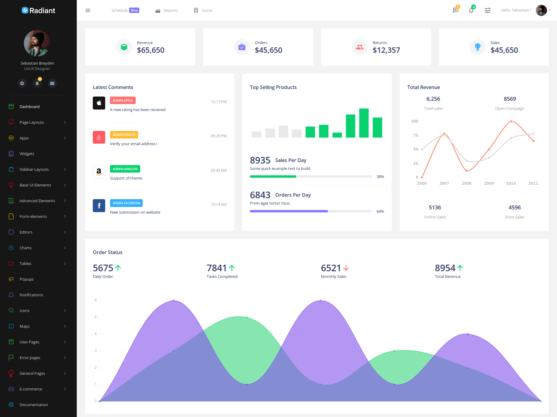 Radiant is the best bootstrap template
