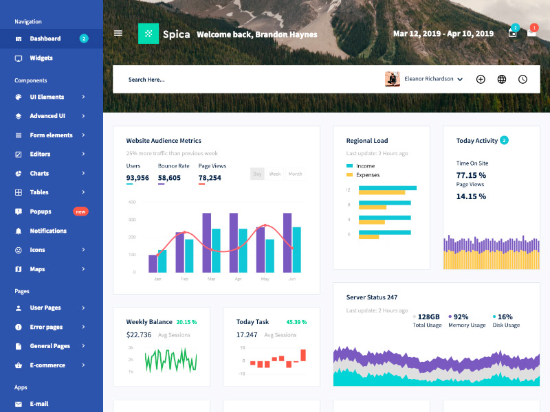 Spica is a well-designed and carefully crafted admin dashboard template