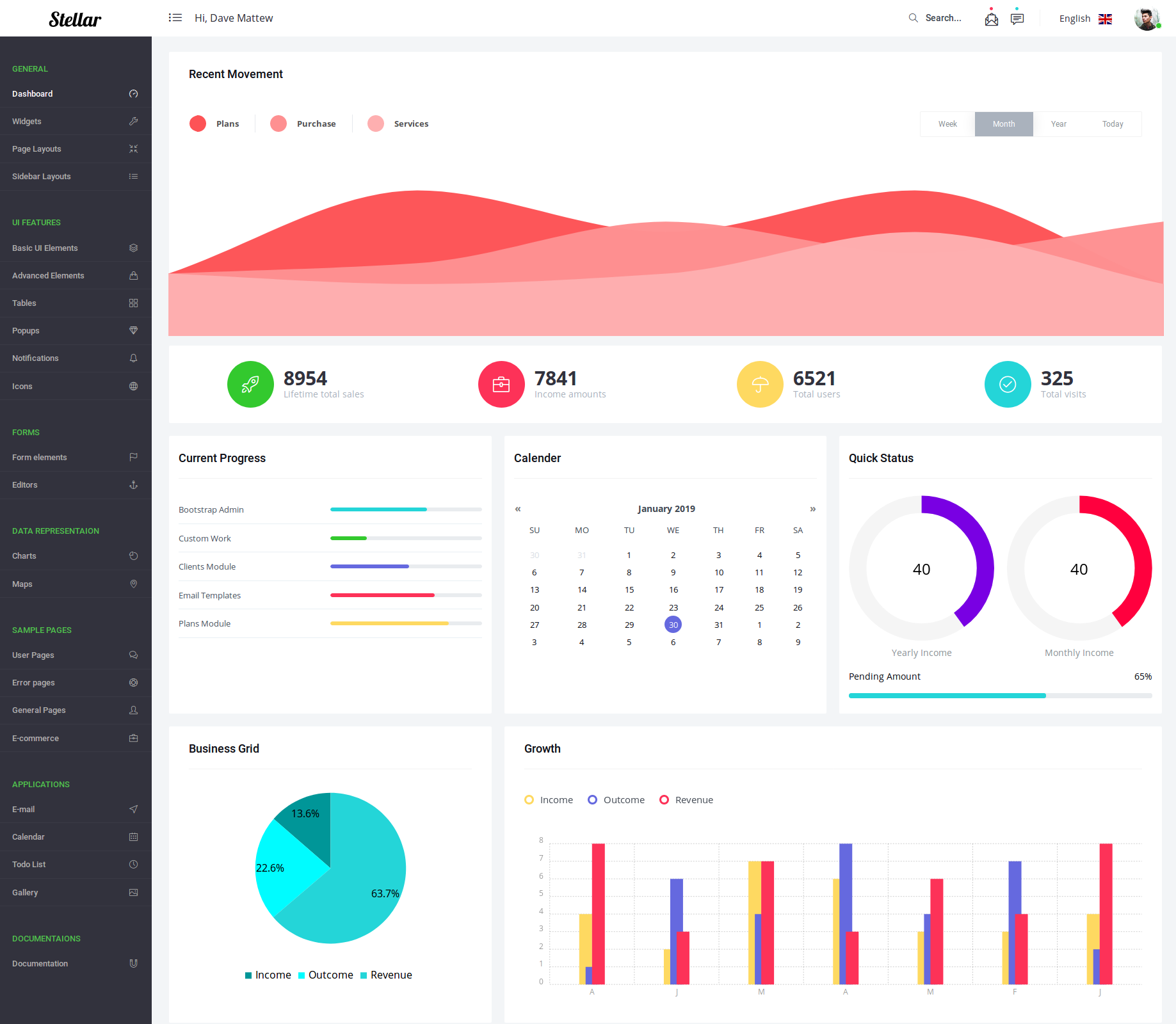 stellar admin is one of the best admin dashboards