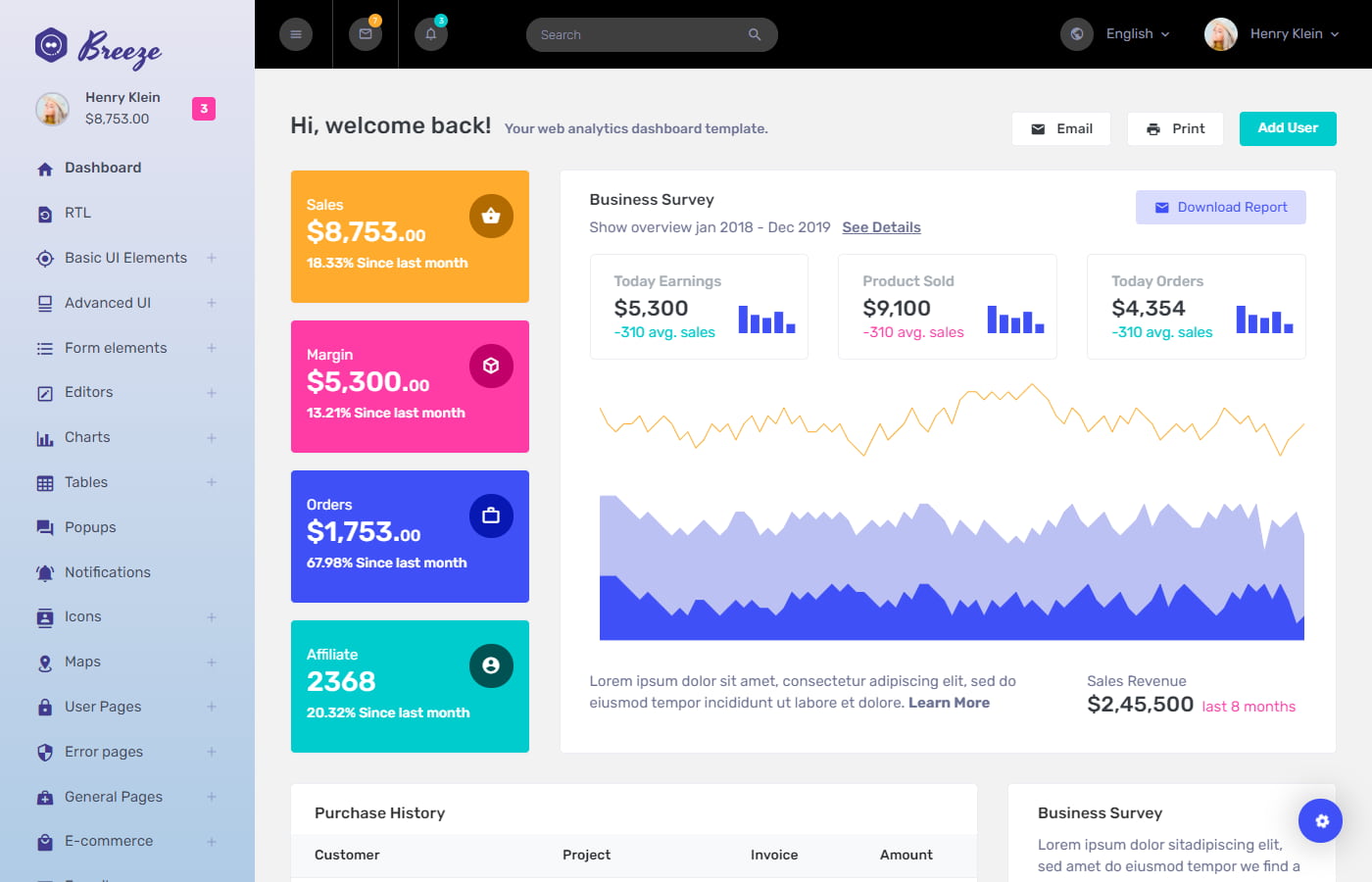 Preview of Breeze Angular dashboard