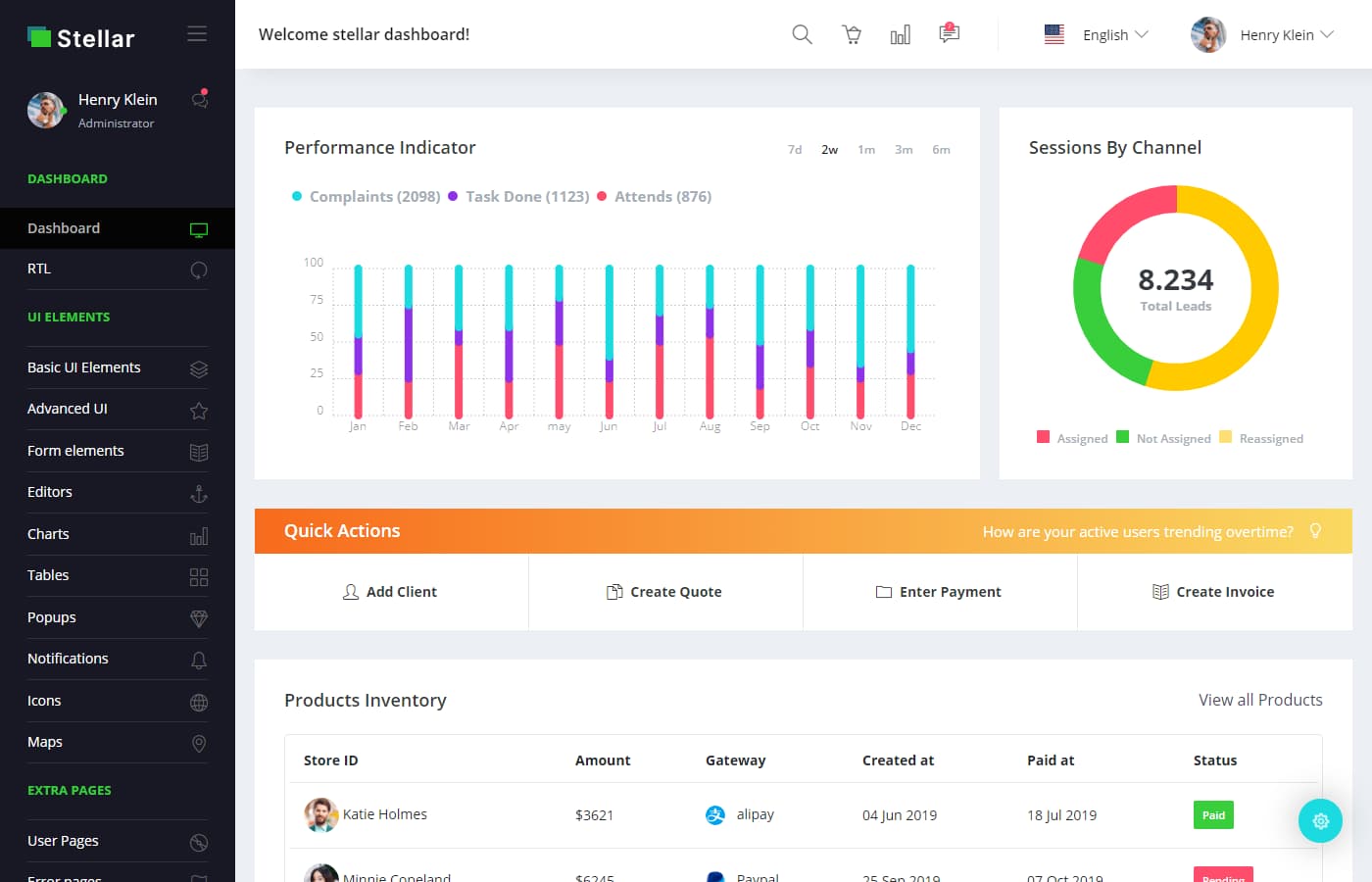 Stellar Admin Pro has a unique and beautiful design of angular dashboards