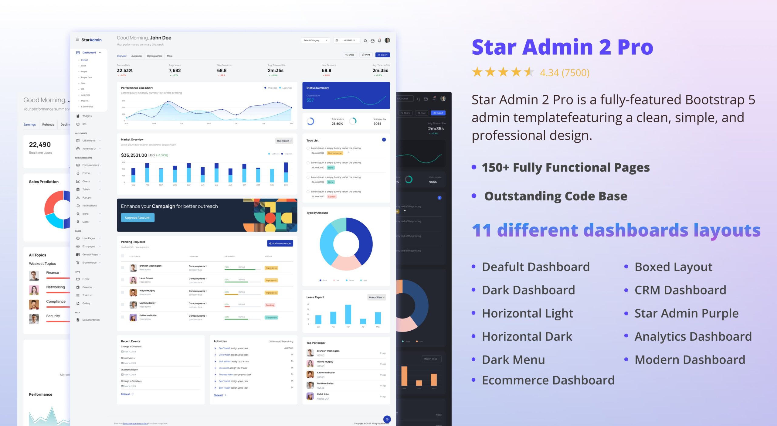 Star Bootstrap Admin and Dashboard Templates