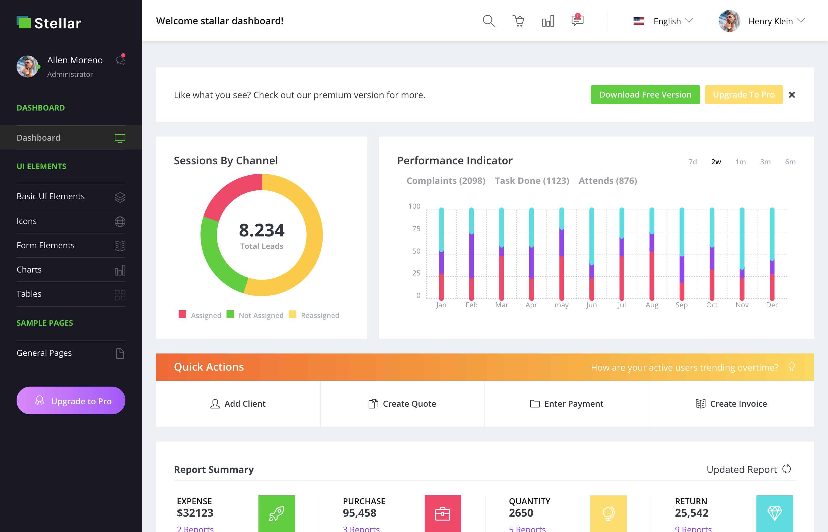 Stellar is a fully responsive admin template created by bootstrapdash