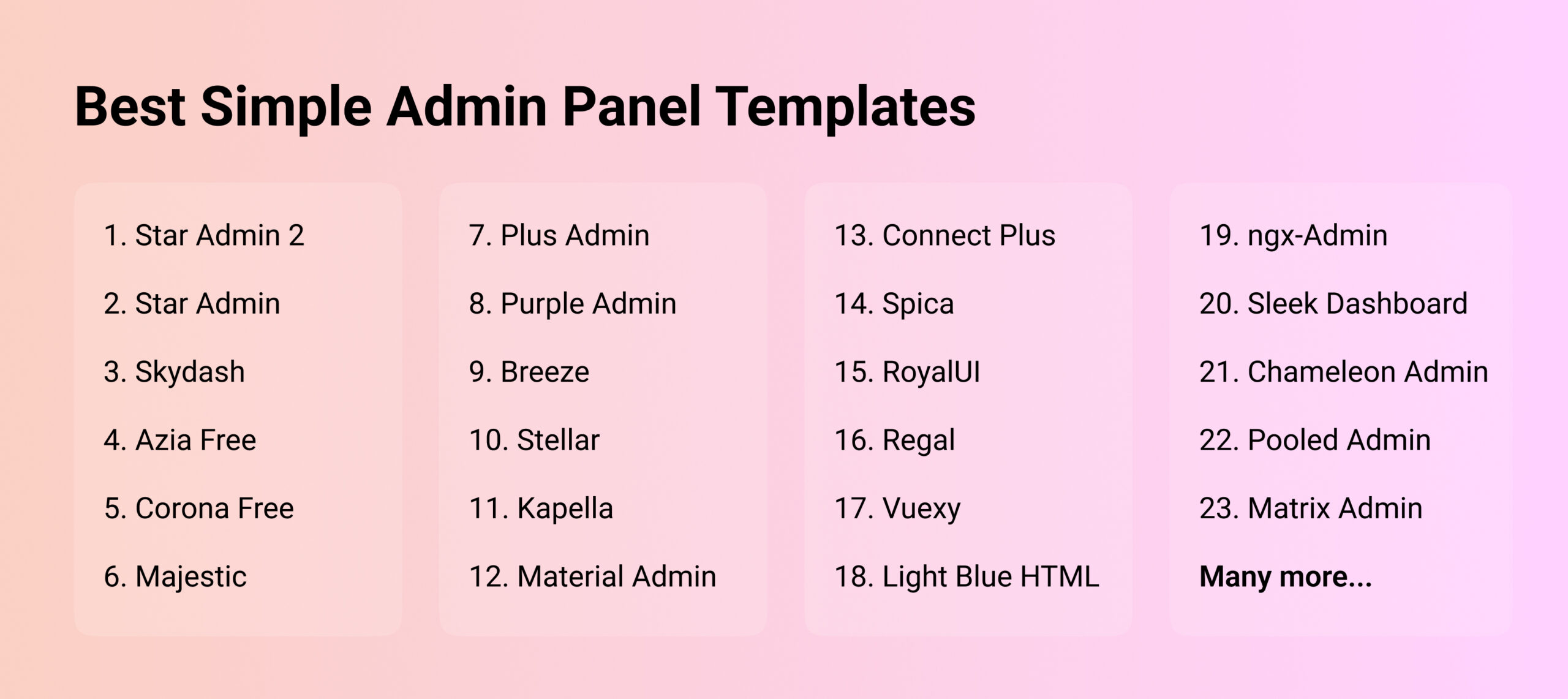  30+ Free Back-end Simple Admin Panel Templates