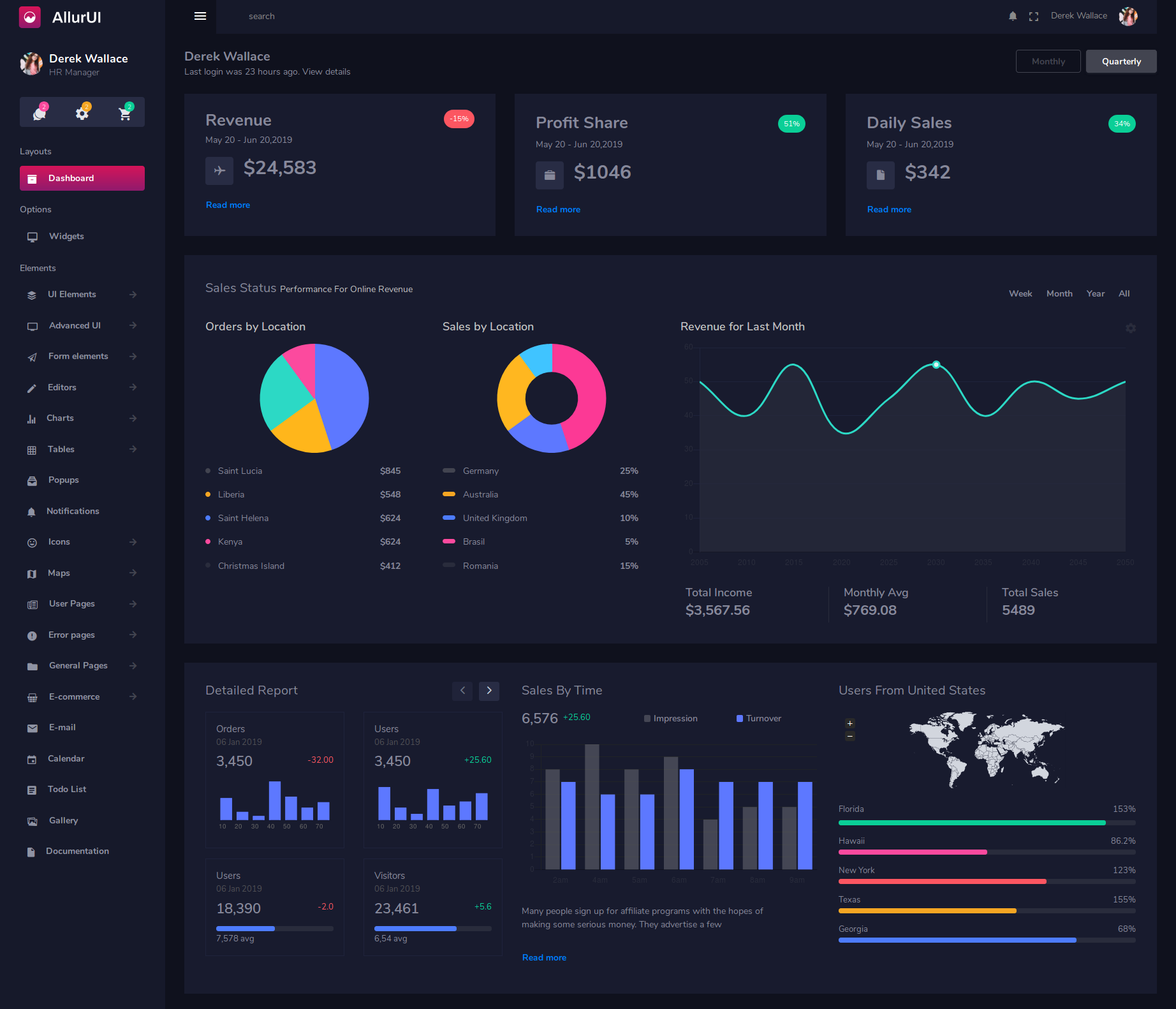 Hrm Dashboard Bootstrap 5 Admin Template With Dark Rt - vrogue.co