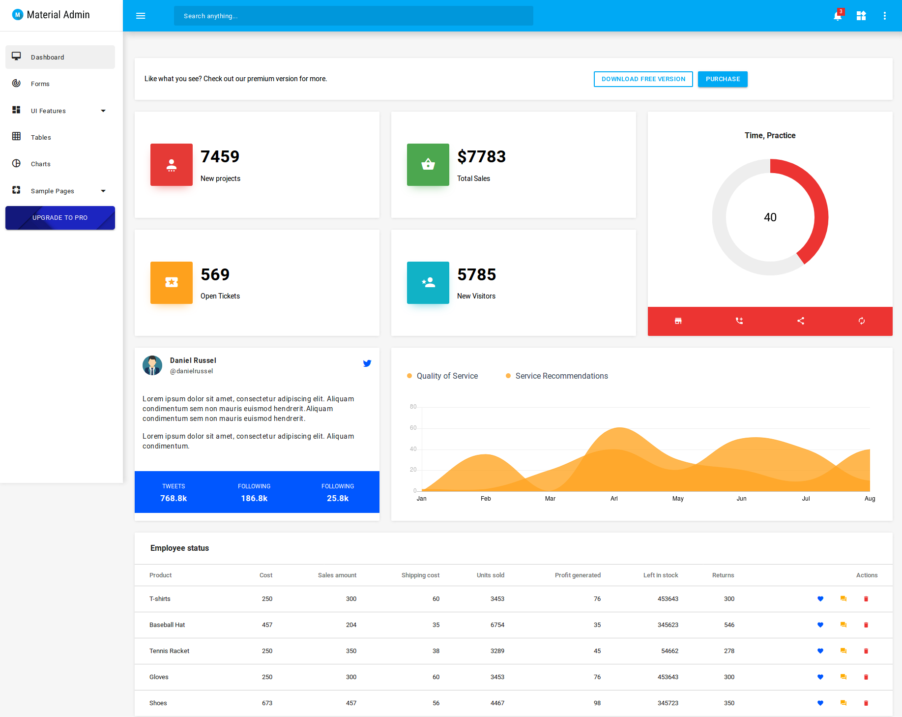free-bootstrap-4-admin-template-for-web-applications-best-home-design