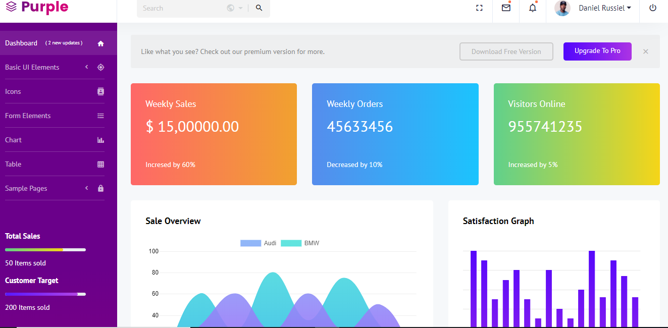 Best 13 Free Bootstrap 4 Admin Templates