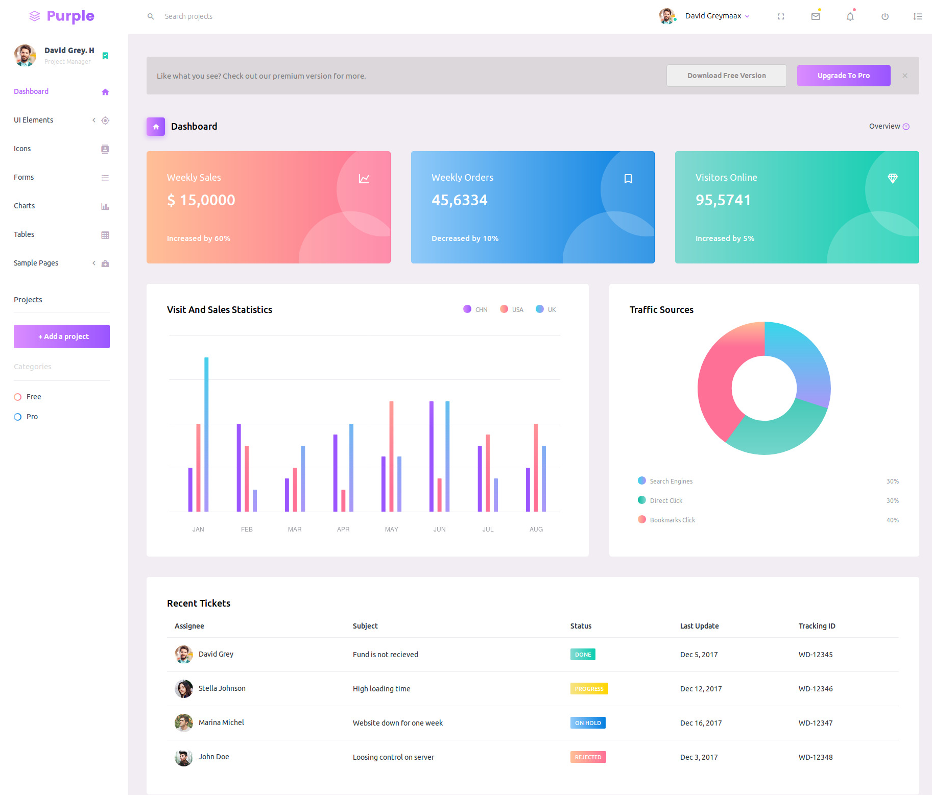 Library Management System Bootstrap Template Free Download Printable 