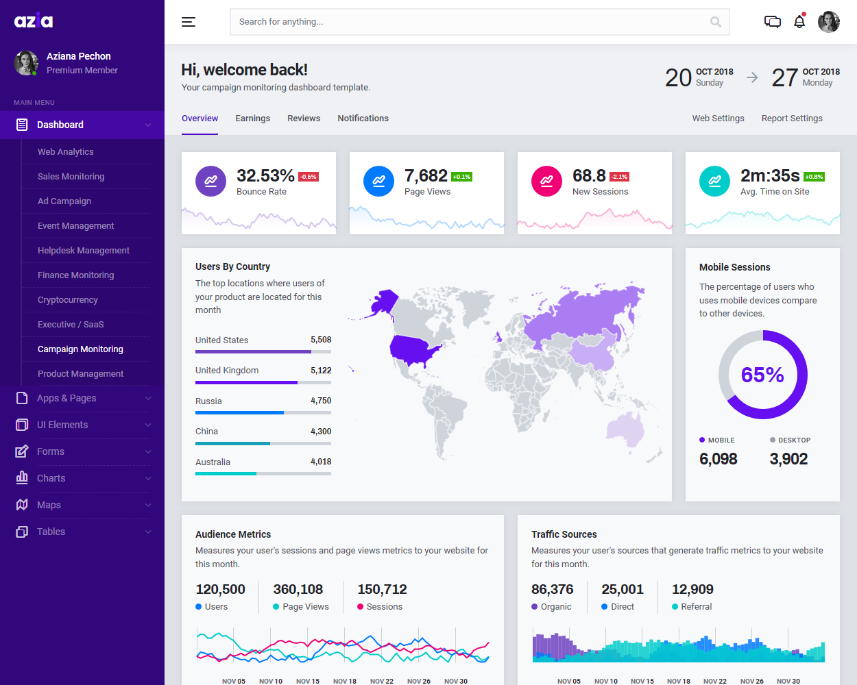 Azia Admin Bootstrap 4 admin templates created by bootstrapdash