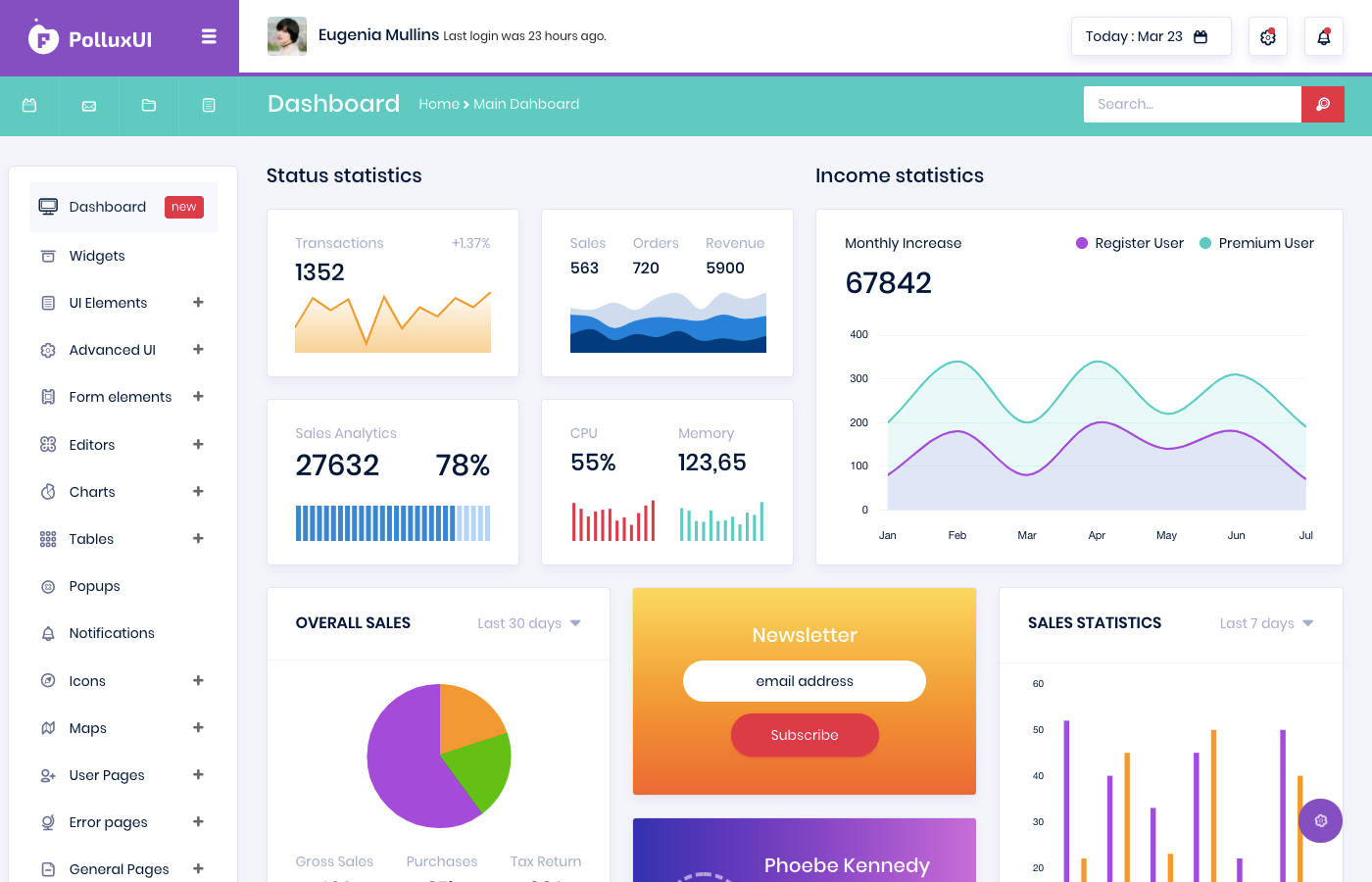 polluxui is the best admin dashboard template
