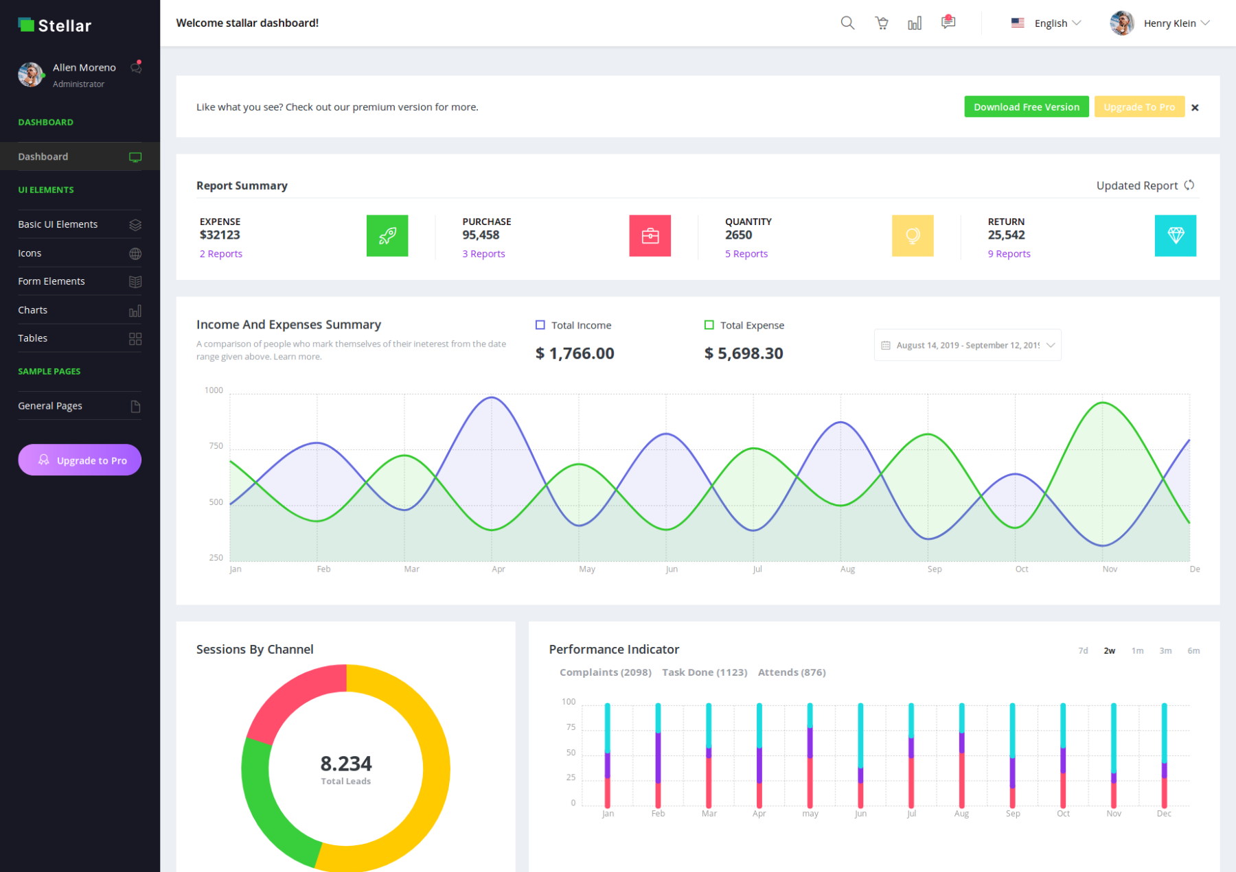 stellar free is one the best admin templates