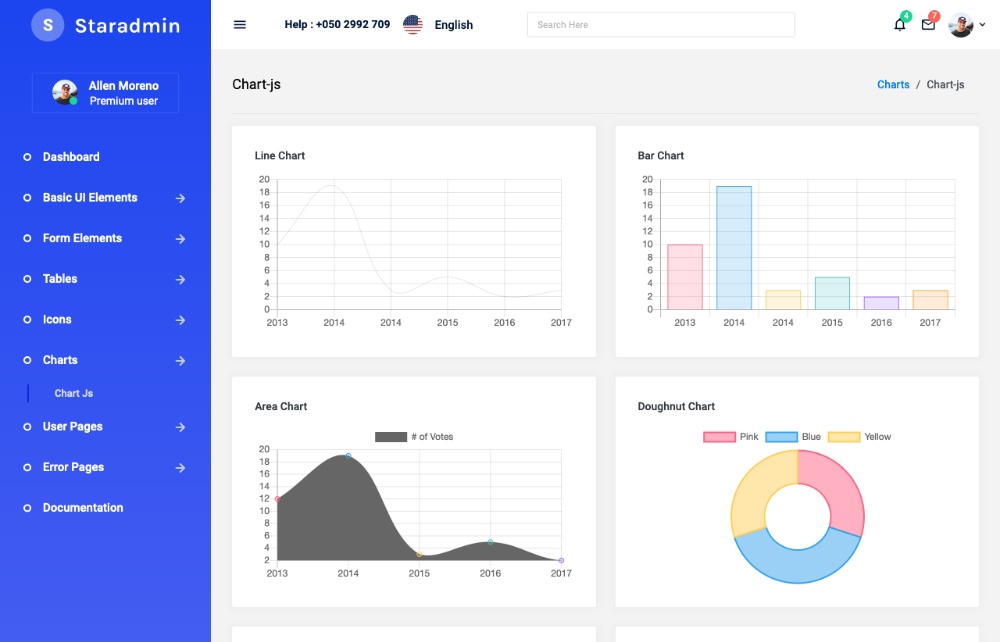This shows the charts available in star admin free react admin dashboard template