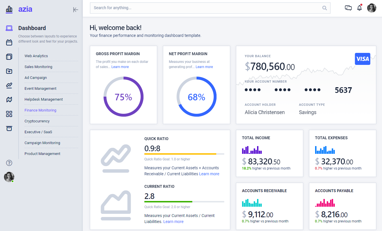 Top 10 Erp Management Dashboard Templates For Your Next Project
