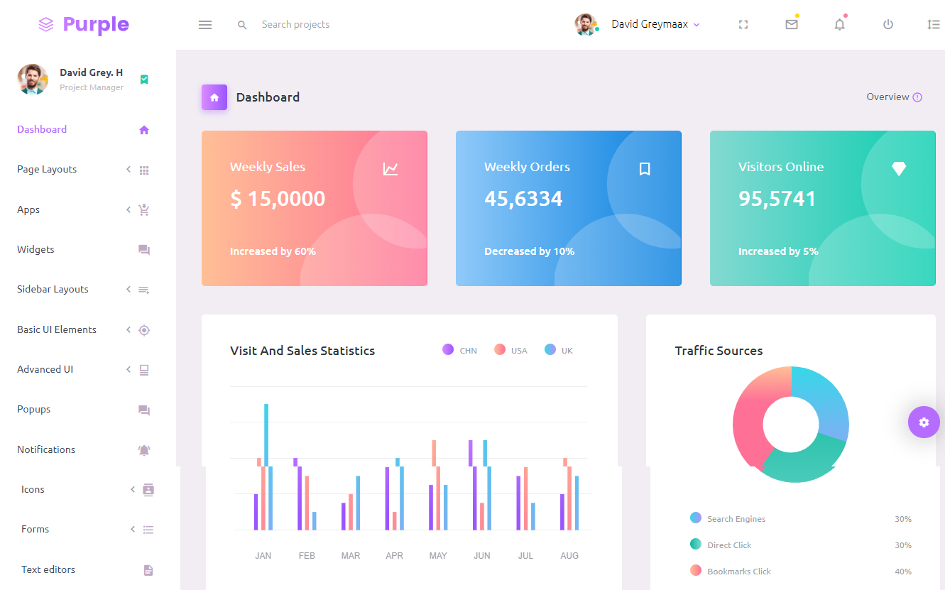 This is a beautiful jQuery dashboard called Purple.