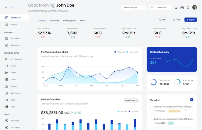 Star admin 2 pro is one of the best Bootstrap 5 admin template