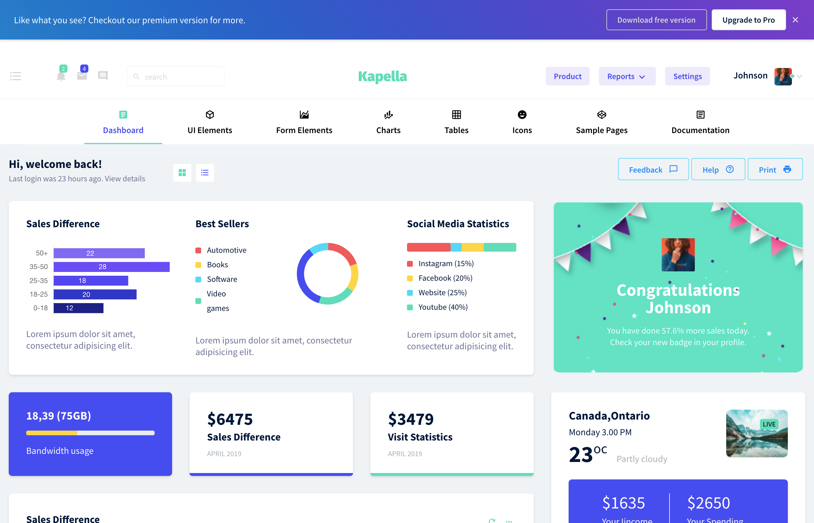 Kapella is a free and easy to use admin template created by bootstrapdash