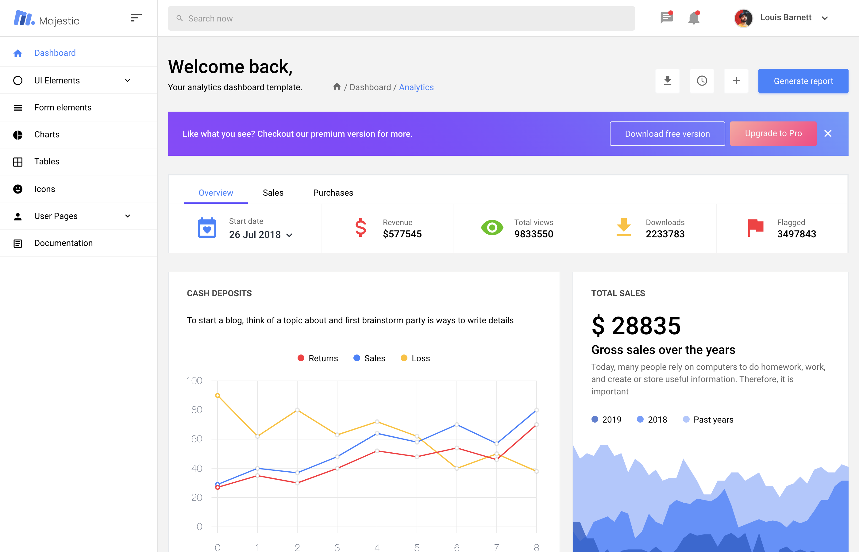 majestic free html5 and css3 admin dashboard