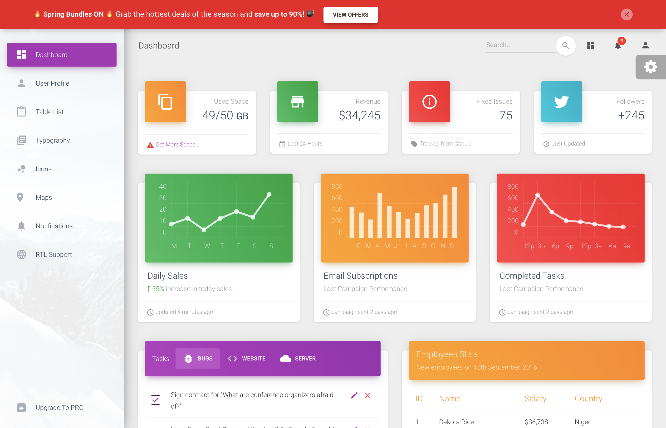 material dashboard free creative tims
