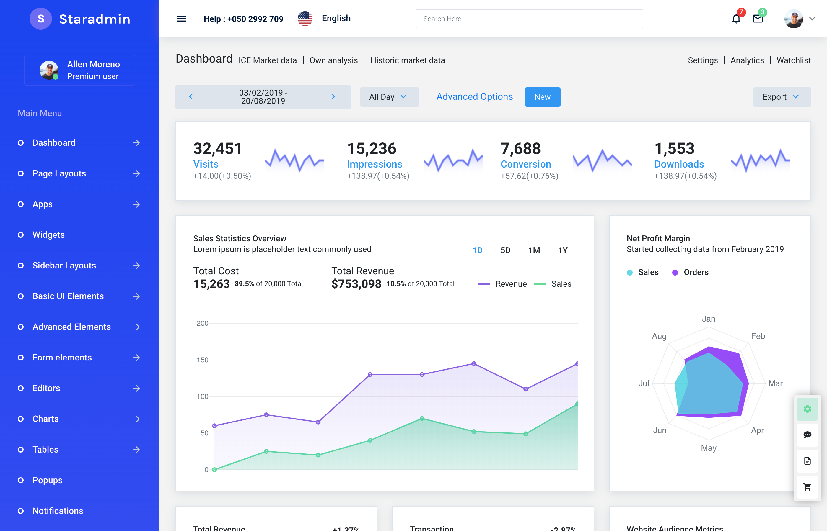 Star Admin is one of the best Bootstrap 4 admin templates from BootstrapDash
