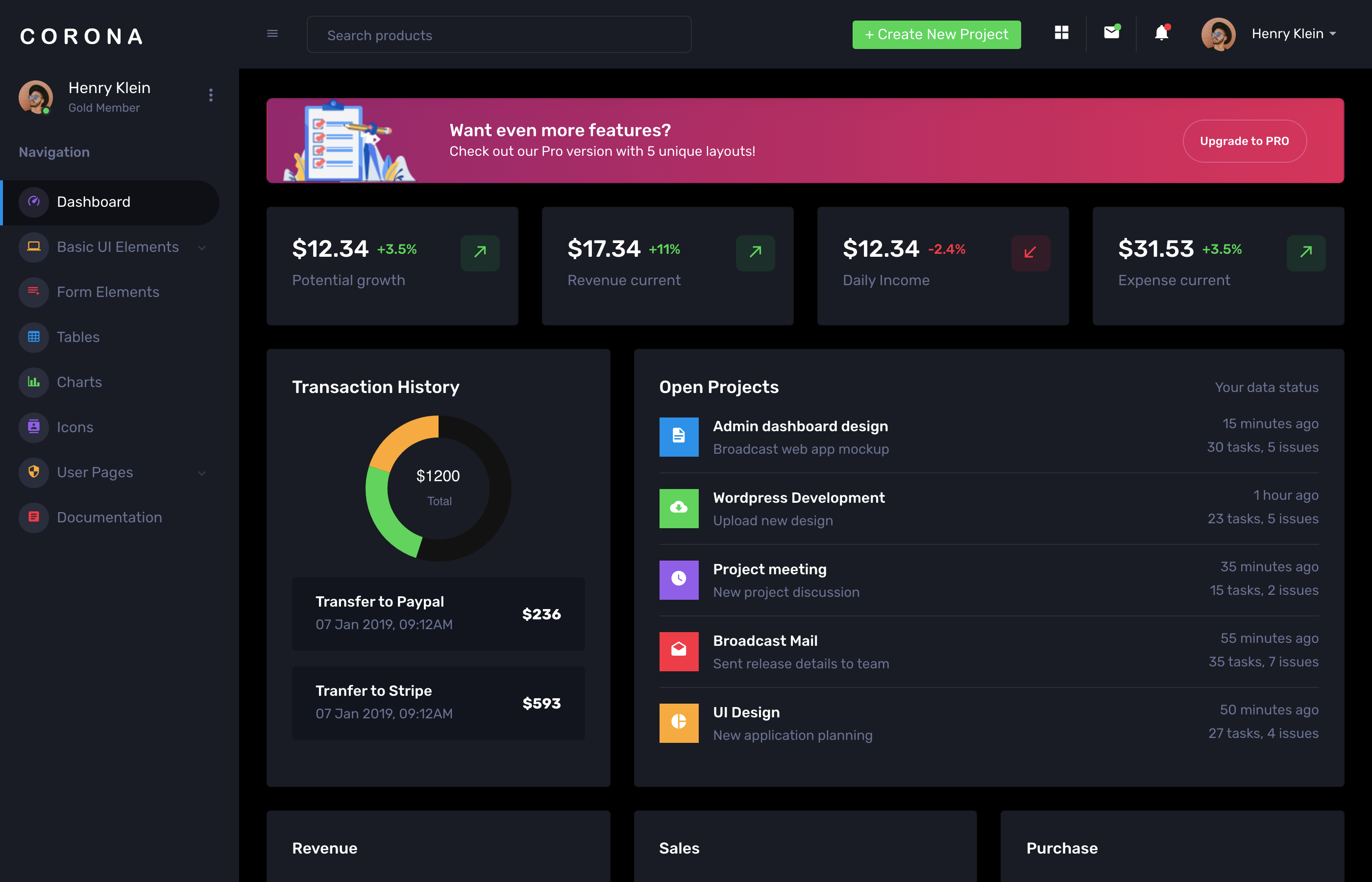 corona is one of the best free admin dashboards
