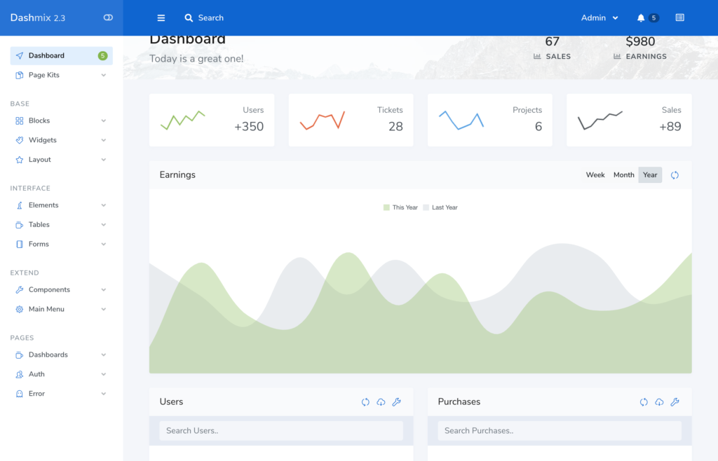 25 Simple Admin Panel Templates In Php You Should Try In 2020