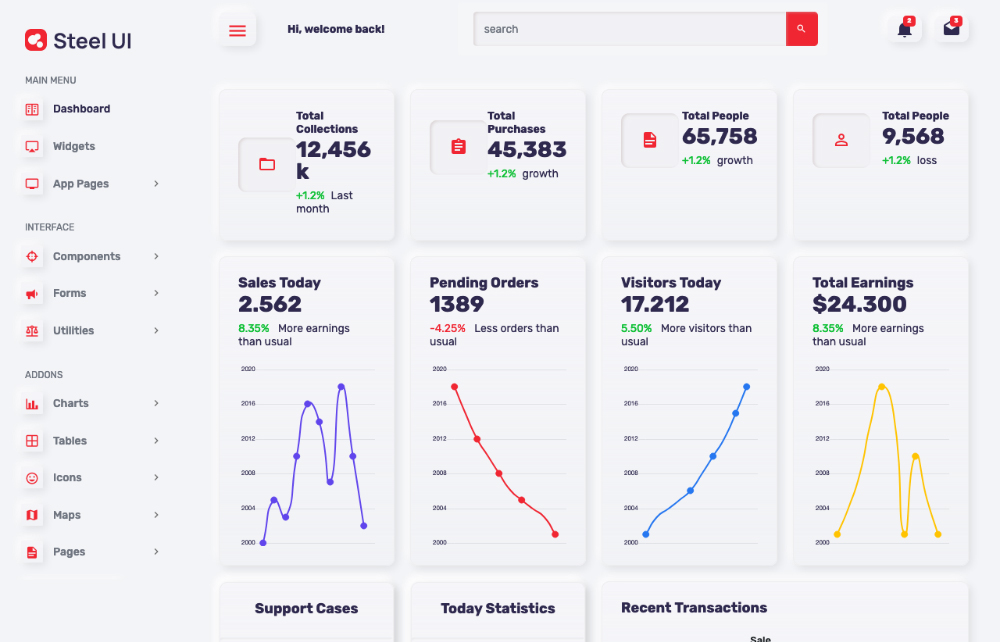 Steel UI is a feature-packed and easy-to-use admin dashboard template