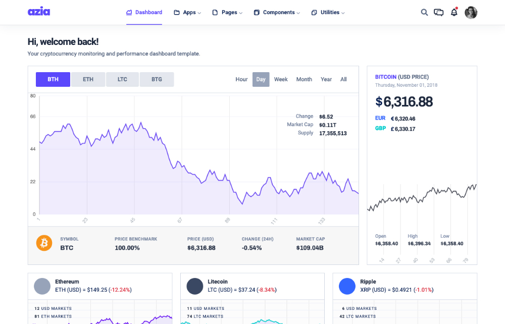 crypocurrency dashboard