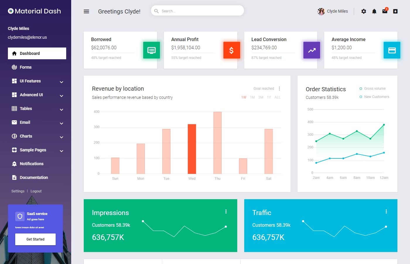 Preview of Material Admin dashboard