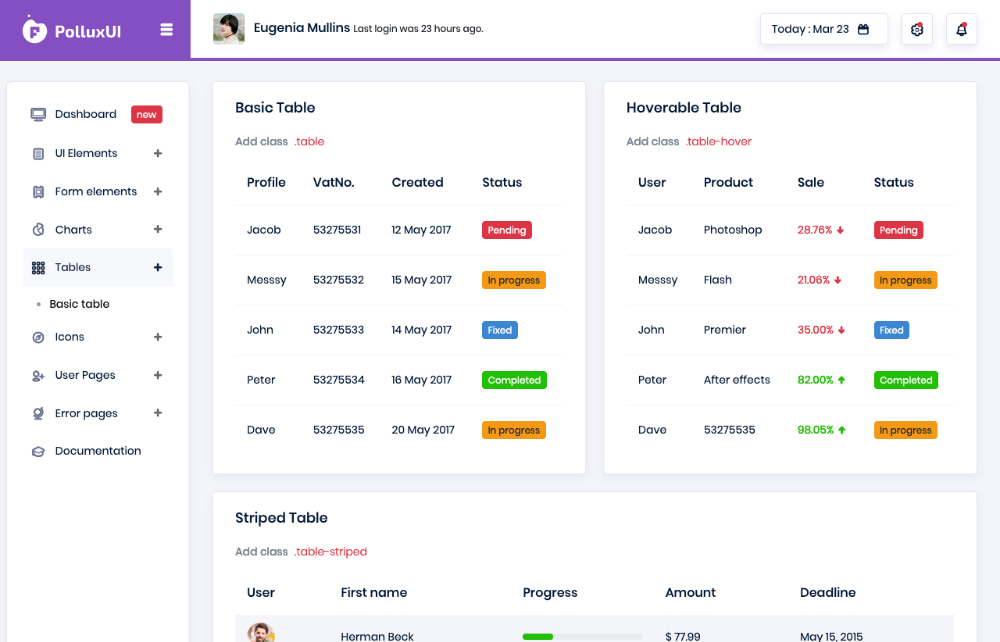 bootstrap admin template free PolluxUI tables